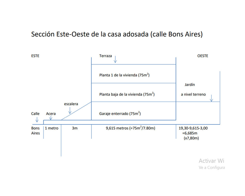 Parcel·les a 10 minuts de Girona